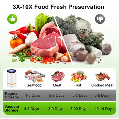 SealFresh Pro